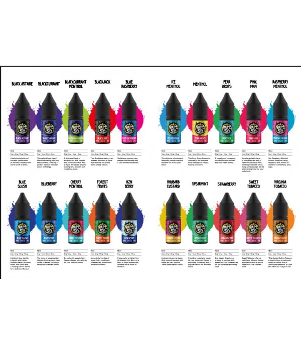 Vape 50 - 20 x 10ML E Liquid 50VG/50PG Vape 3/6/12/18MG Juice